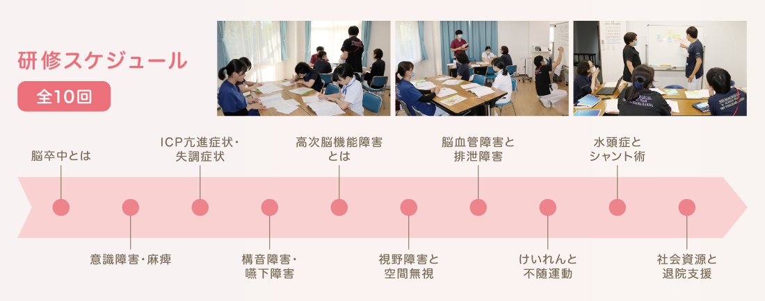 脳外スペシャリストラダー研修