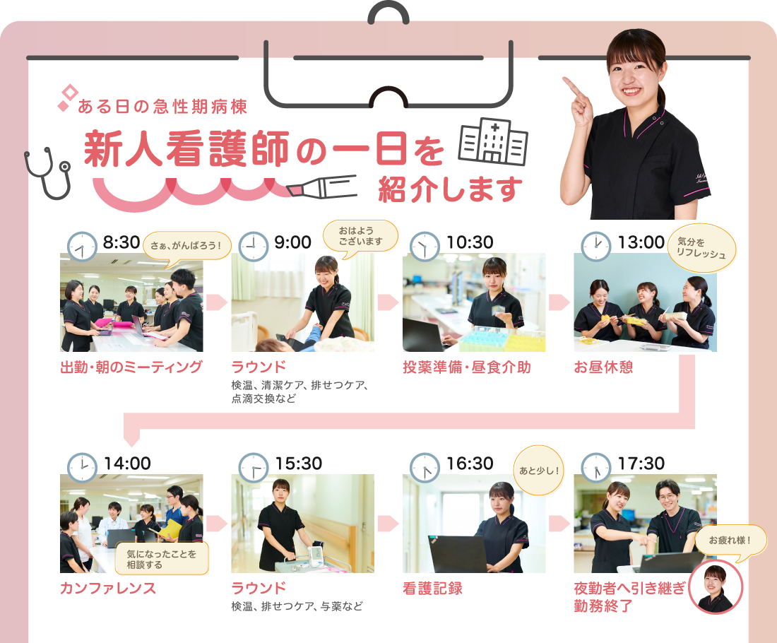 看護師の1日